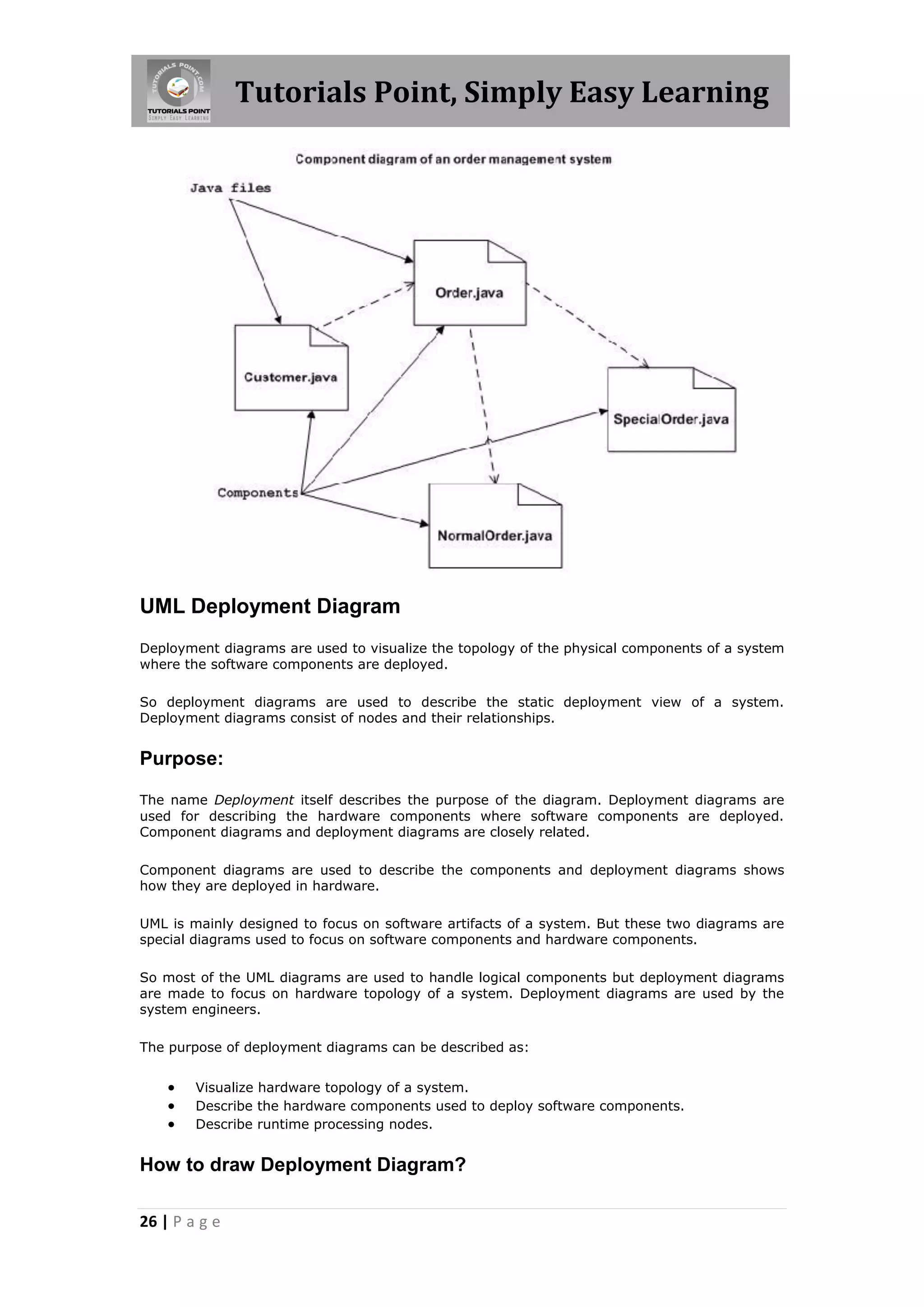Tutorials Point, Simply Easy Learning
26 | P a g e
UML Deployment Diagram
Deployment diagrams are used to visualize the topology of the physical components of a system
where the software components are deployed.
So deployment diagrams are used to describe the static deployment view of a system.
Deployment diagrams consist of nodes and their relationships.
Purpose:
The name Deployment itself describes the purpose of the diagram. Deployment diagrams are
used for describing the hardware components where software components are deployed.
Component diagrams and deployment diagrams are closely related.
Component diagrams are used to describe the components and deployment diagrams shows
how they are deployed in hardware.
UML is mainly designed to focus on software artifacts of a system. But these two diagrams are
special diagrams used to focus on software components and hardware components.
So most of the UML diagrams are used to handle logical components but deployment diagrams
are made to focus on hardware topology of a system. Deployment diagrams are used by the
system engineers.
The purpose of deployment diagrams can be described as:
 Visualize hardware topology of a system.
 Describe the hardware components used to deploy software components.
 Describe runtime processing nodes.
How to draw Deployment Diagram?
 