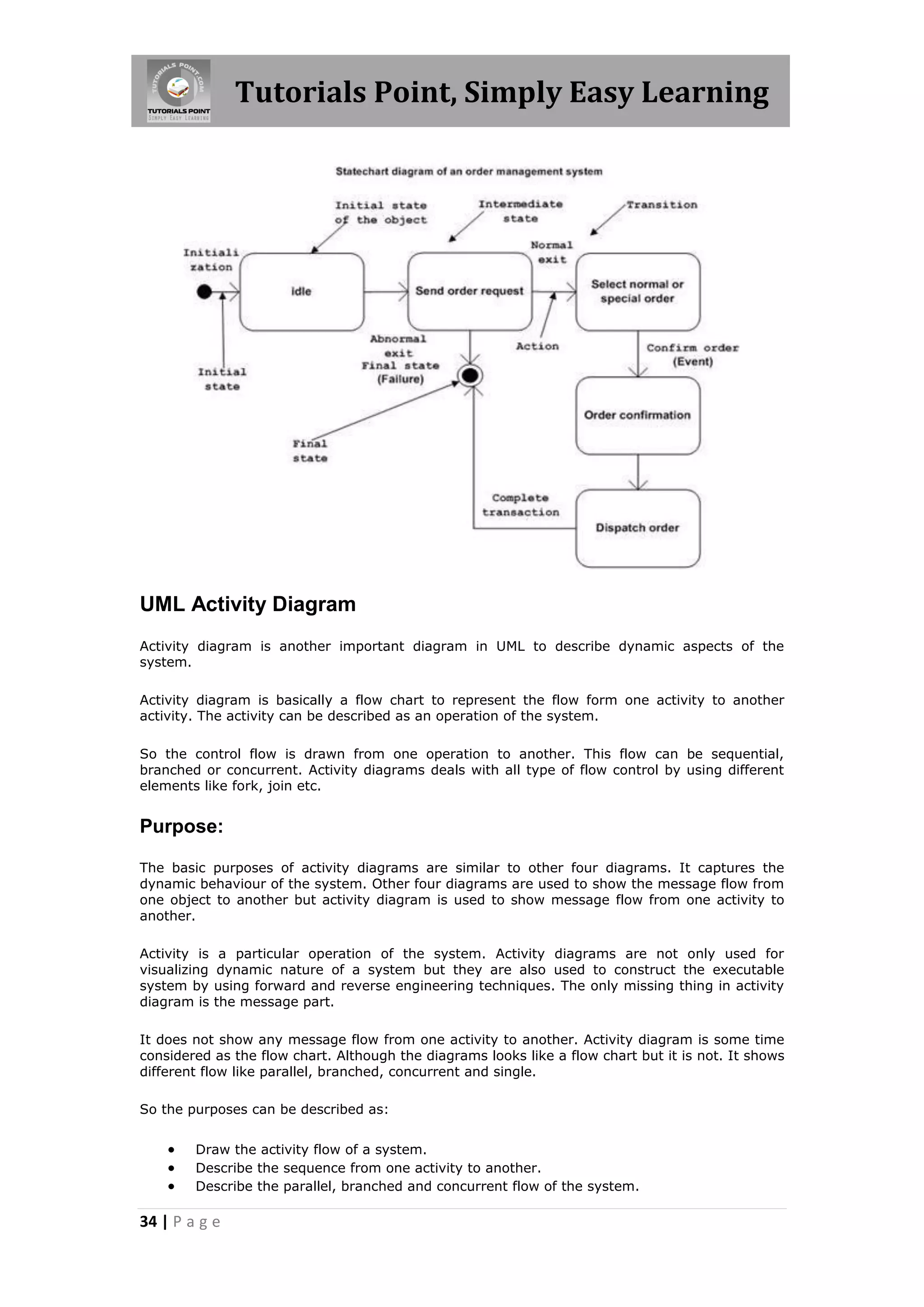 Tutorials Point, Simply Easy Learning
34 | P a g e
UML Activity Diagram
Activity diagram is another important diagram in UML to describe dynamic aspects of the
system.
Activity diagram is basically a flow chart to represent the flow form one activity to another
activity. The activity can be described as an operation of the system.
So the control flow is drawn from one operation to another. This flow can be sequential,
branched or concurrent. Activity diagrams deals with all type of flow control by using different
elements like fork, join etc.
Purpose:
The basic purposes of activity diagrams are similar to other four diagrams. It captures the
dynamic behaviour of the system. Other four diagrams are used to show the message flow from
one object to another but activity diagram is used to show message flow from one activity to
another.
Activity is a particular operation of the system. Activity diagrams are not only used for
visualizing dynamic nature of a system but they are also used to construct the executable
system by using forward and reverse engineering techniques. The only missing thing in activity
diagram is the message part.
It does not show any message flow from one activity to another. Activity diagram is some time
considered as the flow chart. Although the diagrams looks like a flow chart but it is not. It shows
different flow like parallel, branched, concurrent and single.
So the purposes can be described as:
 Draw the activity flow of a system.
 Describe the sequence from one activity to another.
 Describe the parallel, branched and concurrent flow of the system.
 