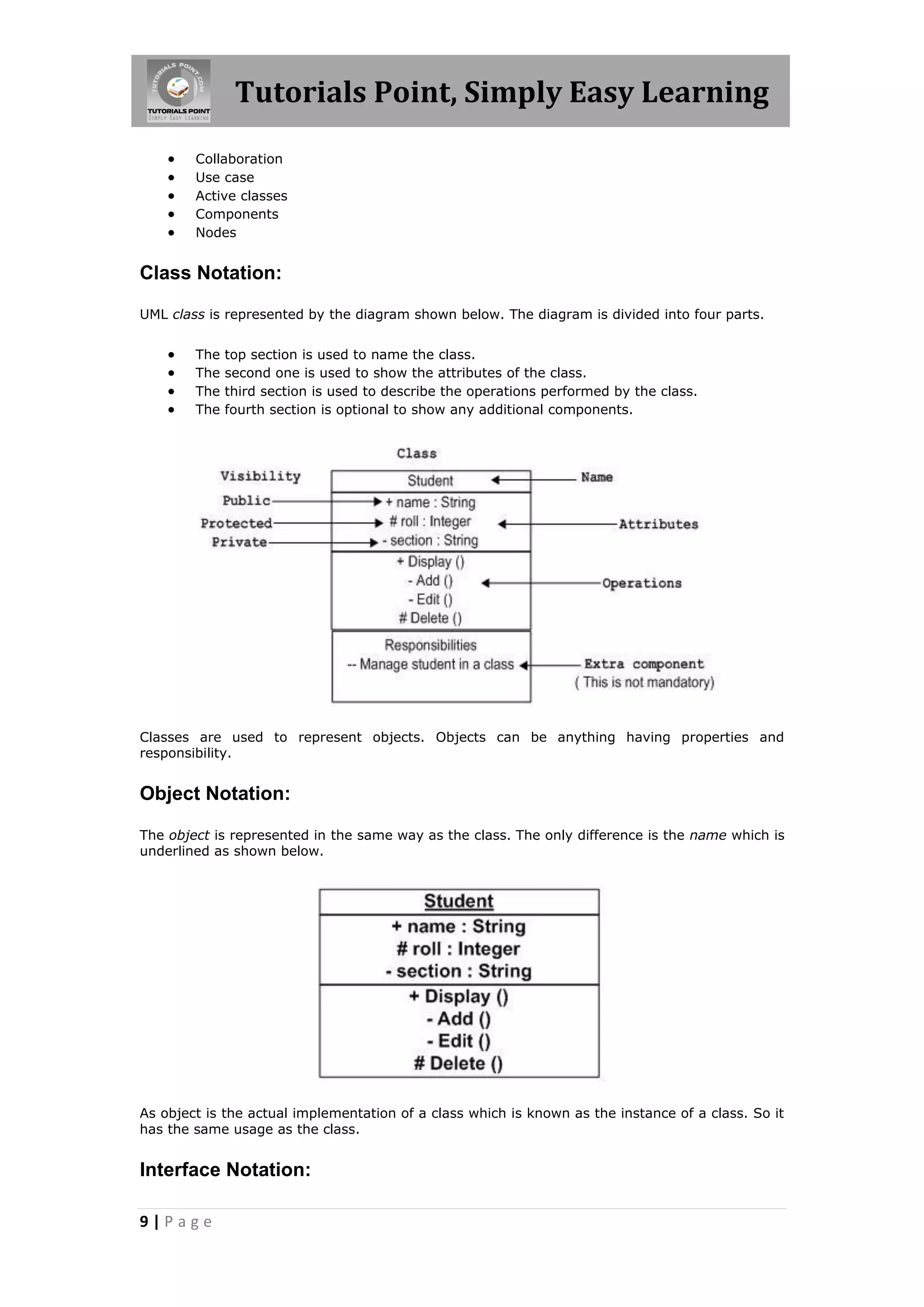 Tutorials Point, Simply Easy Learning
9 | P a g e
 Collaboration
 Use case
 Active classes
 Components
 Nodes
Class Notation:
UML class is represented by the diagram shown below. The diagram is divided into four parts.
 The top section is used to name the class.
 The second one is used to show the attributes of the class.
 The third section is used to describe the operations performed by the class.
 The fourth section is optional to show any additional components.
Classes are used to represent objects. Objects can be anything having properties and
responsibility.
Object Notation:
The object is represented in the same way as the class. The only difference is the name which is
underlined as shown below.
As object is the actual implementation of a class which is known as the instance of a class. So it
has the same usage as the class.
Interface Notation:
 