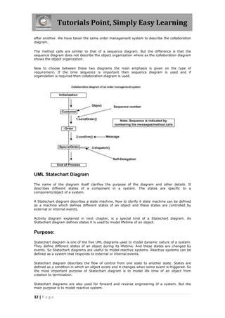 Tutorials Point, Simply Easy Learning
32 | P a g e
after another. We have taken the same order management system to describe the collaboration
diagram.
The method calls are similar to that of a sequence diagram. But the difference is that the
sequence diagram does not describe the object organization where as the collaboration diagram
shows the object organization.
Now to choose between these two diagrams the main emphasis is given on the type of
requirement. If the time sequence is important then sequence diagram is used and if
organization is required then collaboration diagram is used.
UML Statechart Diagram
The name of the diagram itself clarifies the purpose of the diagram and other details. It
describes different states of a component in a system. The states are specific to a
component/object of a system.
A Statechart diagram describes a state machine. Now to clarify it state machine can be defined
as a machine which defines different states of an object and these states are controlled by
external or internal events.
Activity diagram explained in next chapter, is a special kind of a Statechart diagram. As
Statechart diagram defines states it is used to model lifetime of an object.
Purpose:
Statechart diagram is one of the five UML diagrams used to model dynamic nature of a system.
They define different states of an object during its lifetime. And these states are changed by
events. So Statechart diagrams are useful to model reactive systems. Reactive systems can be
defined as a system that responds to external or internal events.
Statechart diagram describes the flow of control from one state to another state. States are
defined as a condition in which an object exists and it changes when some event is triggered. So
the most important purpose of Statechart diagram is to model life time of an object from
creation to termination.
Statechart diagrams are also used for forward and reverse engineering of a system. But the
main purpose is to model reactive system.
 
