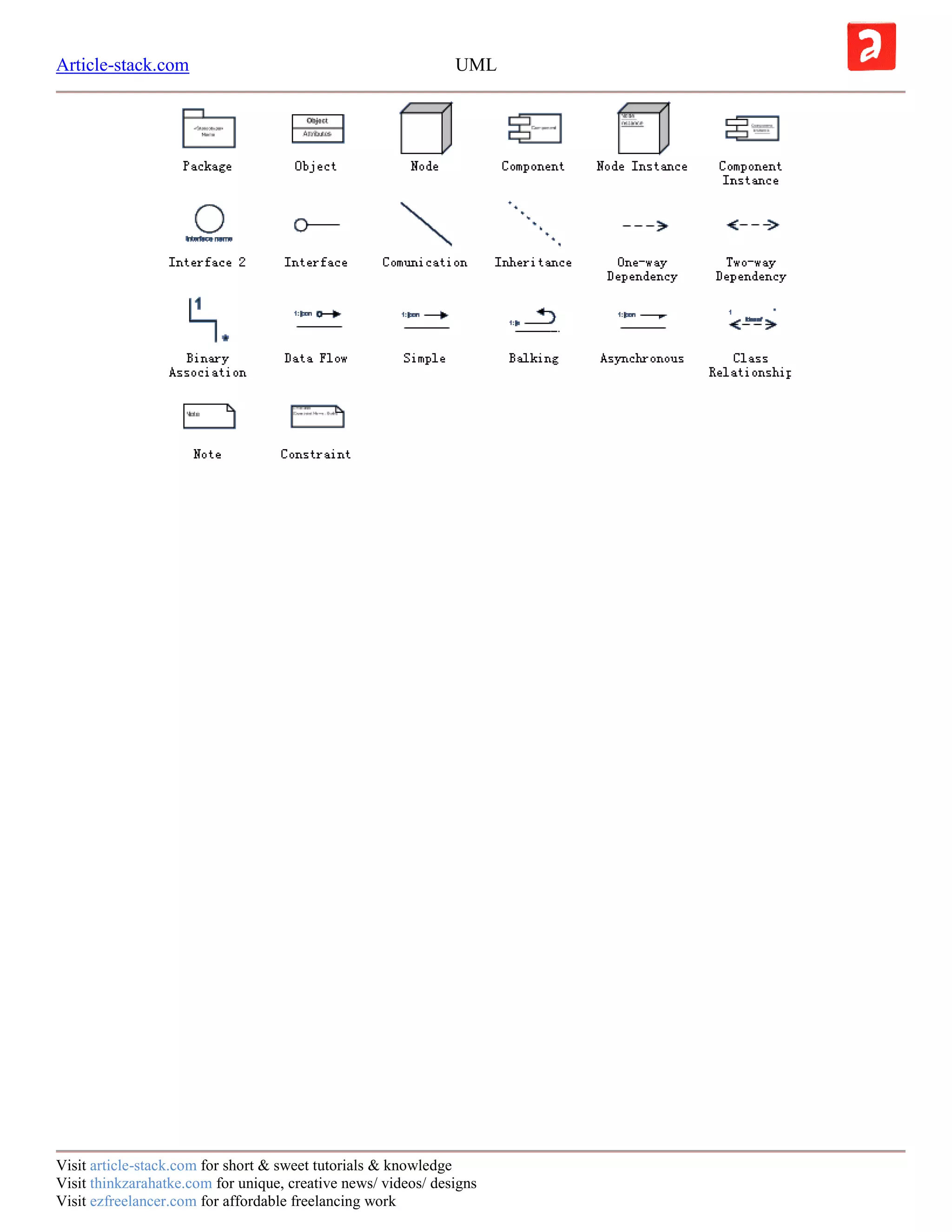 Uml types pdf