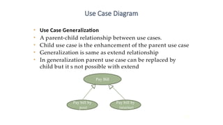 unified modeling language modeling powerpoint | PPTX
