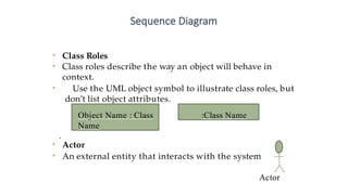 Class Roled unified modeling language modeling powerpoint | PPTX