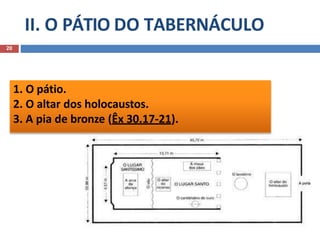 1. O pátio.
2. O altar dos holocaustos.
3. A pia de bronze (Êx 30.17-21).
II. O PÁTIO DO TABERNÁCULO
20
 