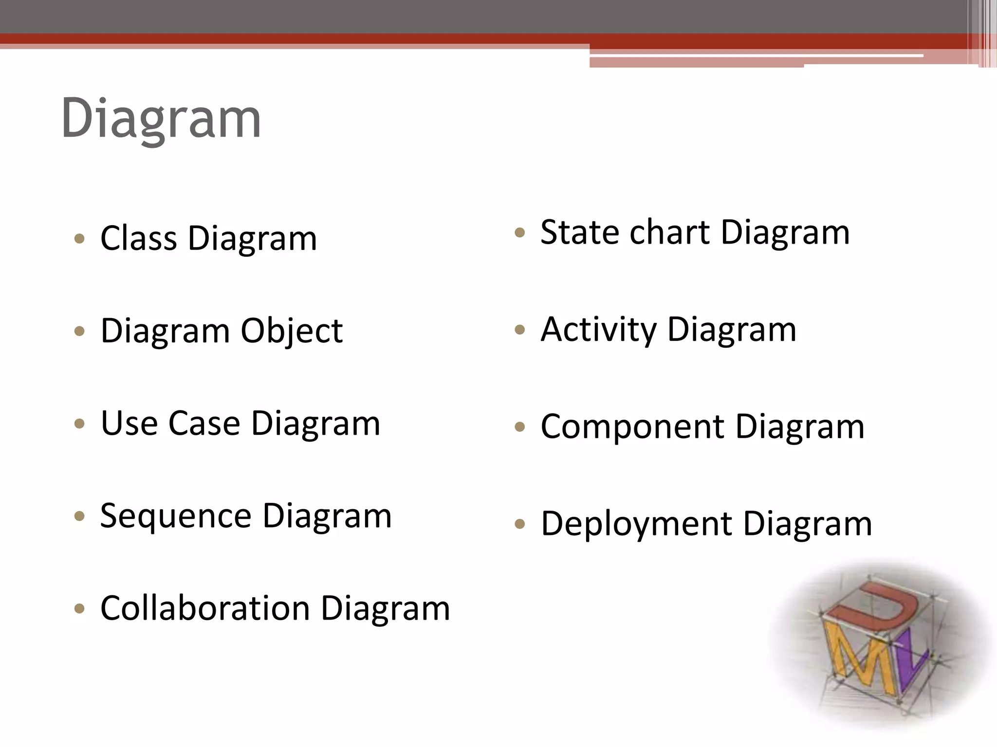 Diagram
• Class Diagram
• Diagram Object
• Use Case Diagram
• Sequence Diagram
• Collaboration Diagram
• State chart Diagram
• Activity Diagram
• Component Diagram
• Deployment Diagram
 