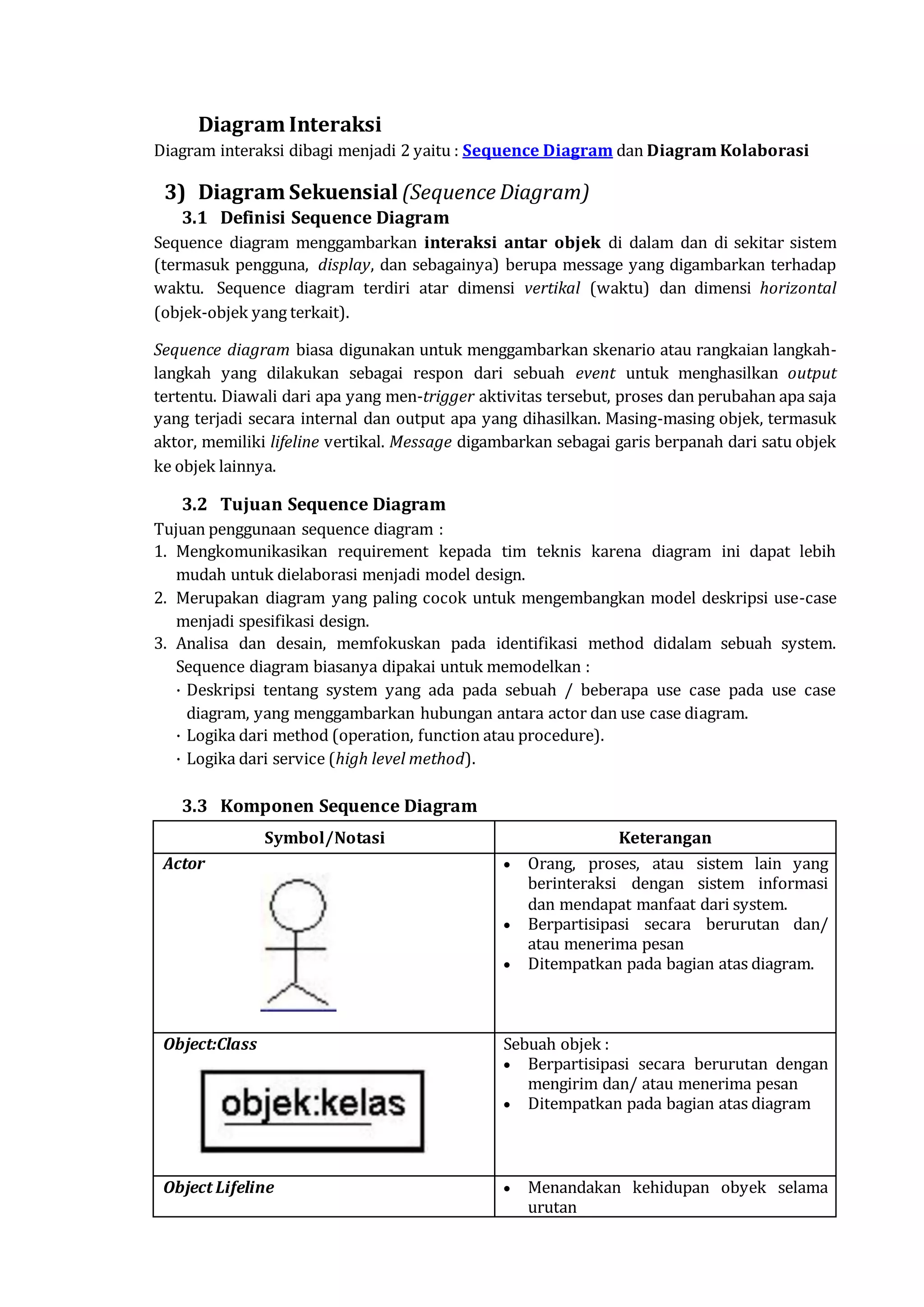 Diagram Interaksi
Diagram interaksi dibagi menjadi 2 yaitu : Sequence Diagram dan Diagram Kolaborasi
3) Diagram Sekuensial (Sequence Diagram)
3.1 Definisi Sequence Diagram
Sequence diagram menggambarkan interaksi antar objek di dalam dan di sekitar sistem
(termasuk pengguna, display, dan sebagainya) berupa message yang digambarkan terhadap
waktu. Sequence diagram terdiri atar dimensi vertikal (waktu) dan dimensi horizontal
(objek-objek yang terkait).
Sequence diagram biasa digunakan untuk menggambarkan skenario atau rangkaian langkah-
langkah yang dilakukan sebagai respon dari sebuah event untuk menghasilkan output
tertentu. Diawali dari apa yang men-trigger aktivitas tersebut, proses dan perubahan apa saja
yang terjadi secara internal dan output apa yang dihasilkan. Masing-masing objek, termasuk
aktor, memiliki lifeline vertikal. Message digambarkan sebagai garis berpanah dari satu objek
ke objek lainnya.
3.2 Tujuan Sequence Diagram
Tujuan penggunaan sequence diagram :
1. Mengkomunikasikan requirement kepada tim teknis karena diagram ini dapat lebih
mudah untuk dielaborasi menjadi model design.
2. Merupakan diagram yang paling cocok untuk mengembangkan model deskripsi use-case
menjadi spesifikasi design.
3. Analisa dan desain, memfokuskan pada identifikasi method didalam sebuah system.
Sequence diagram biasanya dipakai untuk memodelkan :
· Deskripsi tentang system yang ada pada sebuah / beberapa use case pada use case
diagram, yang menggambarkan hubungan antara actor dan use case diagram.
· Logika dari method (operation, function atau procedure).
· Logika dari service (high level method).
3.3 Komponen Sequence Diagram
Symbol/Notasi Keterangan
Actor  Orang, proses, atau sistem lain yang
berinteraksi dengan sistem informasi
dan mendapat manfaat dari system.
 Berpartisipasi secara berurutan dan/
atau menerima pesan
 Ditempatkan pada bagian atas diagram.
Object:Class Sebuah objek :
 Berpartisipasi secara berurutan dengan
mengirim dan/ atau menerima pesan
 Ditempatkan pada bagian atas diagram
Object Lifeline  Menandakan kehidupan obyek selama
urutan
 
