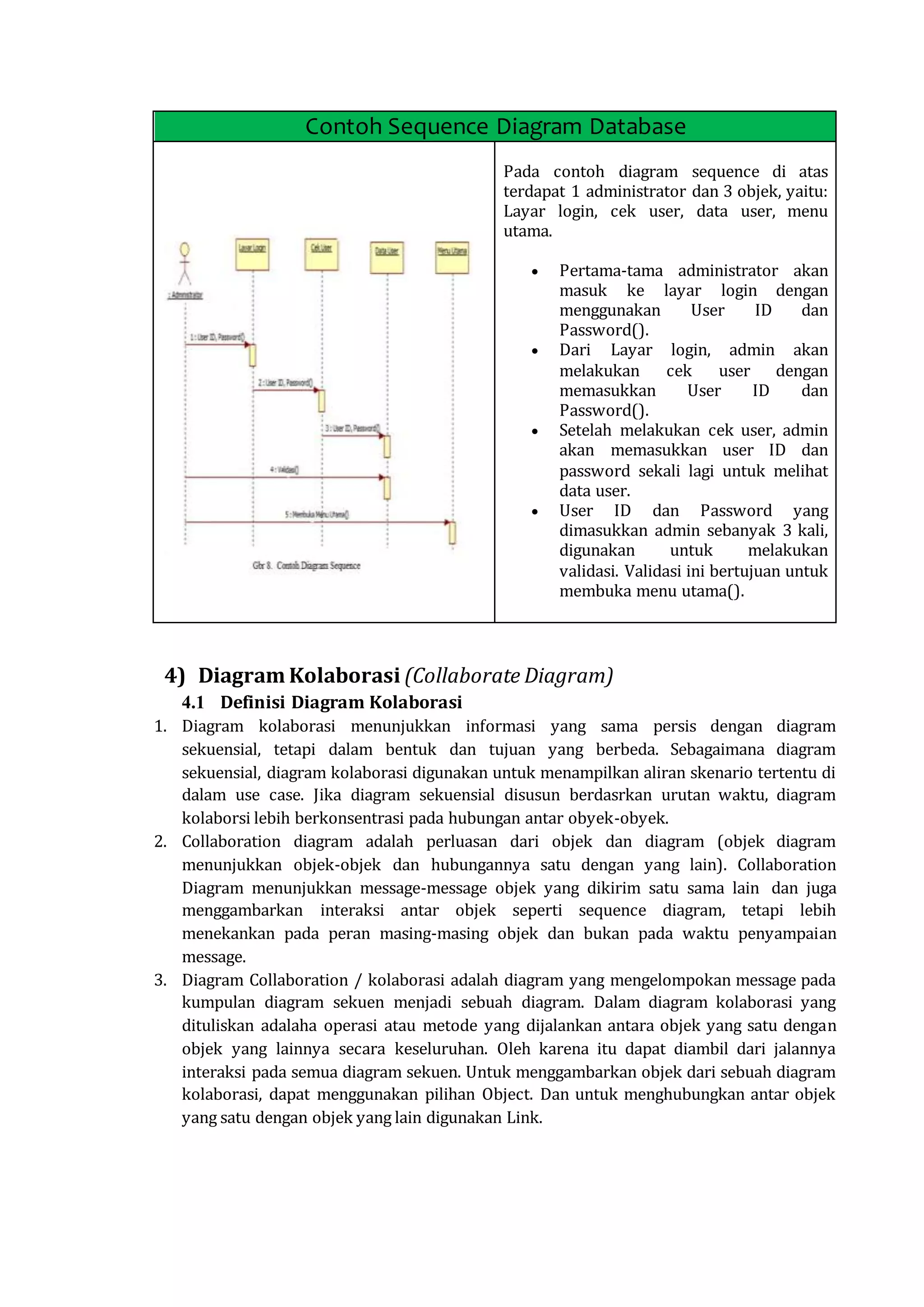 Contoh Sequence Diagram Database
Pada contoh diagram sequence di atas
terdapat 1 administrator dan 3 objek, yaitu:
Layar login, cek user, data user, menu
utama.
 Pertama-tama administrator akan
masuk ke layar login dengan
menggunakan User ID dan
Password().
 Dari Layar login, admin akan
melakukan cek user dengan
memasukkan User ID dan
Password().
 Setelah melakukan cek user, admin
akan memasukkan user ID dan
password sekali lagi untuk melihat
data user.
 User ID dan Password yang
dimasukkan admin sebanyak 3 kali,
digunakan untuk melakukan
validasi. Validasi ini bertujuan untuk
membuka menu utama().
4) Diagram Kolaborasi (Collaborate Diagram)
4.1 Definisi Diagram Kolaborasi
1. Diagram kolaborasi menunjukkan informasi yang sama persis dengan diagram
sekuensial, tetapi dalam bentuk dan tujuan yang berbeda. Sebagaimana diagram
sekuensial, diagram kolaborasi digunakan untuk menampilkan aliran skenario tertentu di
dalam use case. Jika diagram sekuensial disusun berdasrkan urutan waktu, diagram
kolaborsi lebih berkonsentrasi pada hubungan antar obyek-obyek.
2. Collaboration diagram adalah perluasan dari objek dan diagram (objek diagram
menunjukkan objek-objek dan hubungannya satu dengan yang lain). Collaboration
Diagram menunjukkan message-message objek yang dikirim satu sama lain dan juga
menggambarkan interaksi antar objek seperti sequence diagram, tetapi lebih
menekankan pada peran masing-masing objek dan bukan pada waktu penyampaian
message.
3. Diagram Collaboration / kolaborasi adalah diagram yang mengelompokan message pada
kumpulan diagram sekuen menjadi sebuah diagram. Dalam diagram kolaborasi yang
dituliskan adalaha operasi atau metode yang dijalankan antara objek yang satu dengan
objek yang lainnya secara keseluruhan. Oleh karena itu dapat diambil dari jalannya
interaksi pada semua diagram sekuen. Untuk menggambarkan objek dari sebuah diagram
kolaborasi, dapat menggunakan pilihan Object. Dan untuk menghubungkan antar objek
yang satu dengan objek yang lain digunakan Link.
 