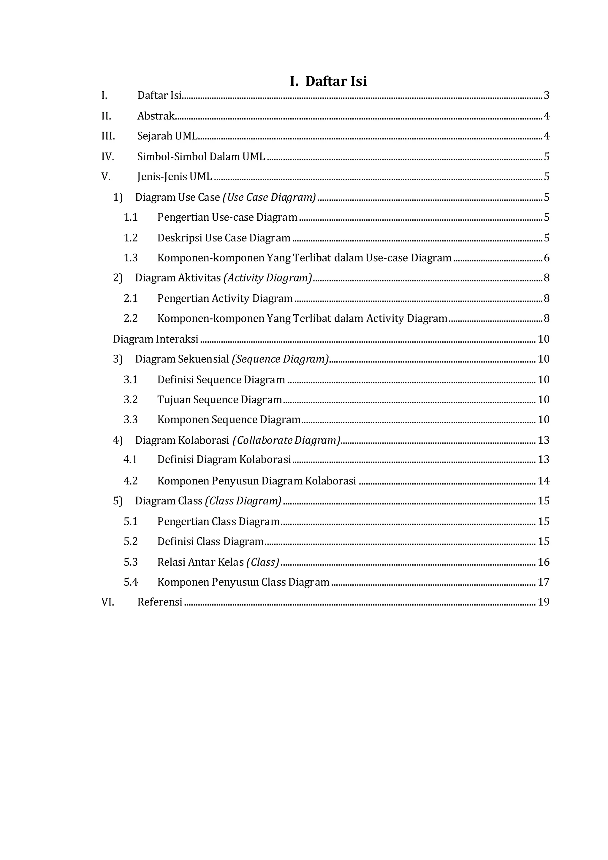 I. Daftar Isi
I. Daftar Isi.............................................................................................................................................................3
II. Abstrak................................................................................................................................................................4
III. Sejarah UML......................................................................................................................................................4
IV. Simbol-Simbol Dalam UML........................................................................................................................5
V. Jenis-Jenis UML...............................................................................................................................................5
1) Diagram Use Case (Use Case Diagram)..................................................................................................5
1.1 Pengertian Use-case Diagram..........................................................................................................5
1.2 Deskripsi Use Case Diagram.............................................................................................................5
1.3 Komponen-komponen Yang Terlibat dalam Use-case Diagram.......................................6
2) Diagram Aktivitas (Activity Diagram)....................................................................................................8
2.1 Pengertian Activity Diagram............................................................................................................8
2.2 Komponen-komponen Yang Terlibat dalam Activity Diagram.........................................8
Diagram Interaksi..................................................................................................................................................10
3) Diagram Sekuensial (Sequence Diagram)..........................................................................................10
3.1 Definisi Sequence Diagram ............................................................................................................10
3.2 Tujuan Sequence Diagram..............................................................................................................10
3.3 Komponen Sequence Diagram......................................................................................................10
4) Diagram Kolaborasi (CollaborateDiagram).....................................................................................13
4.1 Definisi Diagram Kolaborasi..........................................................................................................13
4.2 Komponen Penyusun Diagram Kolaborasi .............................................................................14
5) Diagram Class (Class Diagram)..............................................................................................................15
5.1 Pengertian Class Diagram...............................................................................................................15
5.2 Definisi Class Diagram......................................................................................................................15
5.3 Relasi Antar Kelas (Class)...............................................................................................................16
5.4 Komponen Penyusun Class Diagram.........................................................................................17
VI. Referensi.........................................................................................................................................................19
 