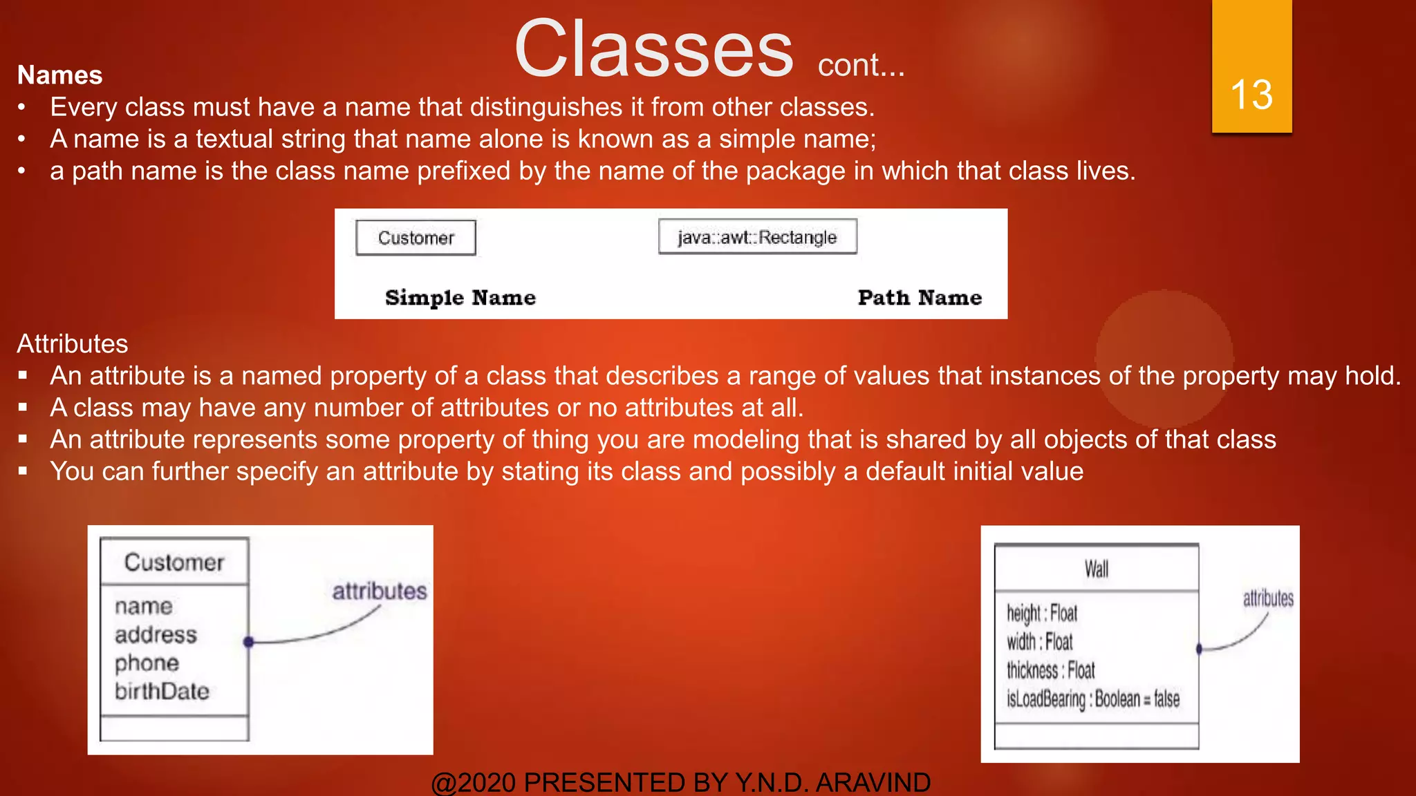 Classes cont...
@2020 PRESENTED BY Y.N.D. ARAVIND
13
Names
• Every class must have a name that distinguishes it from other classes.
• A name is a textual string that name alone is known as a simple name;
• a path name is the class name prefixed by the name of the package in which that class lives.
Attributes
 An attribute is a named property of a class that describes a range of values that instances of the property may hold.
 A class may have any number of attributes or no attributes at all.
 An attribute represents some property of thing you are modeling that is shared by all objects of that class
 You can further specify an attribute by stating its class and possibly a default initial value
 