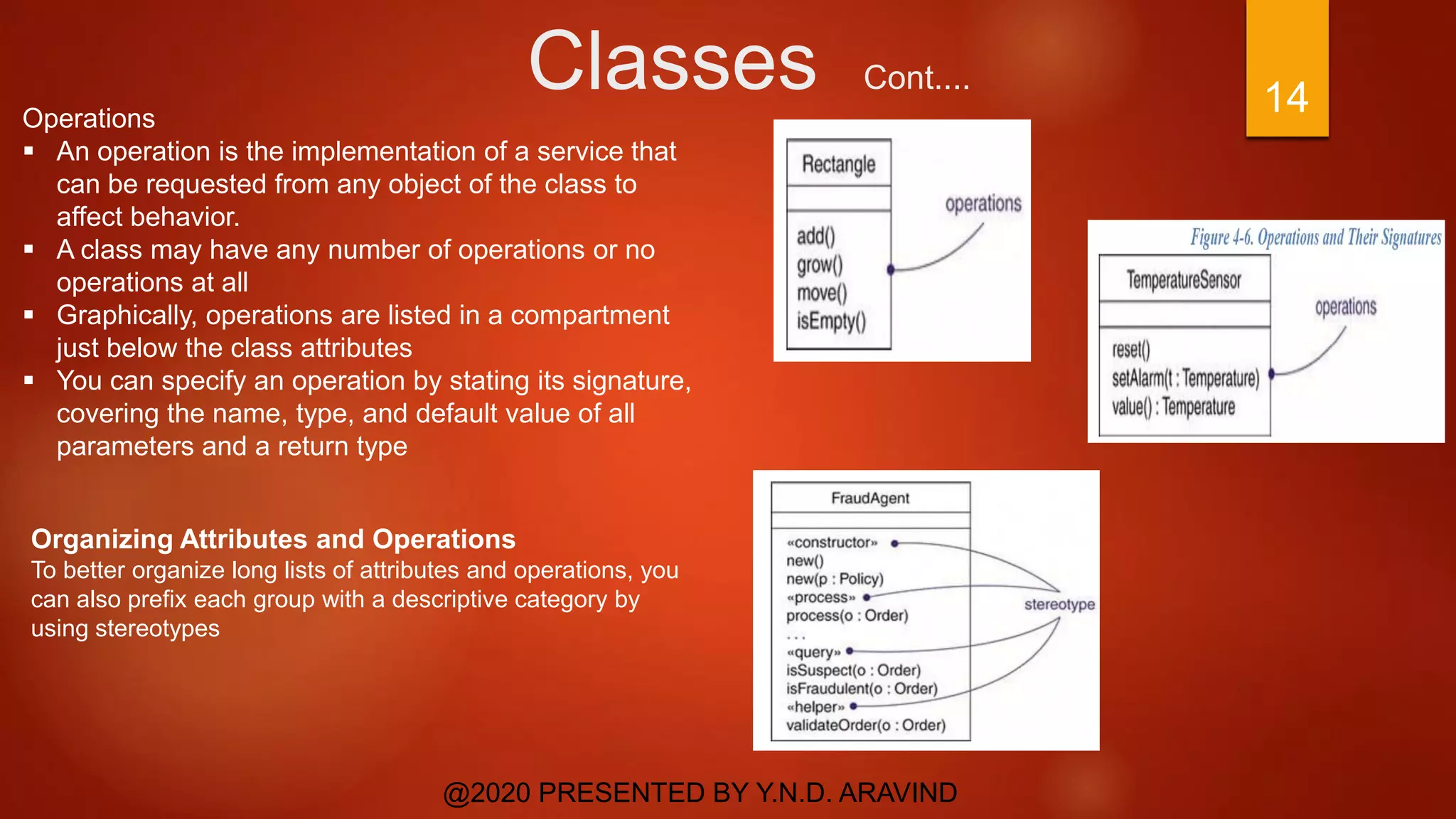 Classes Cont....
@2020 PRESENTED BY Y.N.D. ARAVIND
14Operations
 An operation is the implementation of a service that
can be requested from any object of the class to
affect behavior.
 A class may have any number of operations or no
operations at all
 Graphically, operations are listed in a compartment
just below the class attributes
 You can specify an operation by stating its signature,
covering the name, type, and default value of all
parameters and a return type
Organizing Attributes and Operations
To better organize long lists of attributes and operations, you
can also prefix each group with a descriptive category by
using stereotypes
 