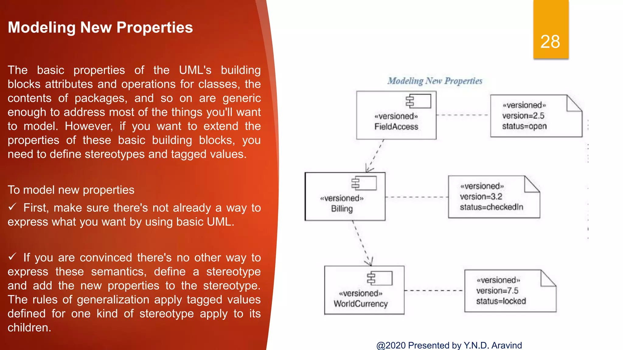28
Modeling New Properties
The basic properties of the UML's building
blocks attributes and operations for classes, the
contents of packages, and so on are generic
enough to address most of the things you'll want
to model. However, if you want to extend the
properties of these basic building blocks, you
need to define stereotypes and tagged values.
To model new properties
 First, make sure there's not already a way to
express what you want by using basic UML.
 If you are convinced there's no other way to
express these semantics, define a stereotype
and add the new properties to the stereotype.
The rules of generalization apply tagged values
defined for one kind of stereotype apply to its
children.
@2020 Presented by Y.N.D. Aravind
 