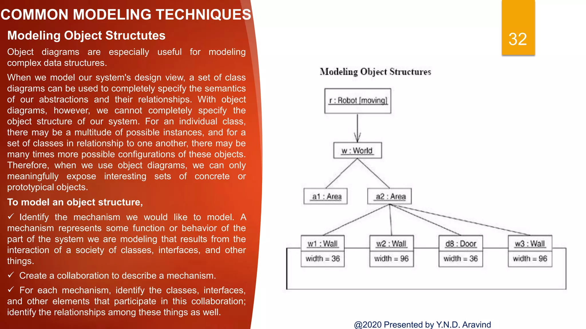 COMMON MODELING TECHNIQUES
32Modeling Object Structutes
Object diagrams are especially useful for modeling
complex data structures.
When we model our system's design view, a set of class
diagrams can be used to completely specify the semantics
of our abstractions and their relationships. With object
diagrams, however, we cannot completely specify the
object structure of our system. For an individual class,
there may be a multitude of possible instances, and for a
set of classes in relationship to one another, there may be
many times more possible configurations of these objects.
Therefore, when we use object diagrams, we can only
meaningfully expose interesting sets of concrete or
prototypical objects.
To model an object structure,
 Identify the mechanism we would like to model. A
mechanism represents some function or behavior of the
part of the system we are modeling that results from the
interaction of a society of classes, interfaces, and other
things.
 Create a collaboration to describe a mechanism.
 For each mechanism, identify the classes, interfaces,
and other elements that participate in this collaboration;
identify the relationships among these things as well.
@2020 Presented by Y.N.D. Aravind
 