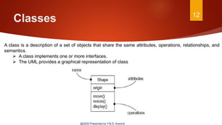 Classes 12
@2020 Presented by Y.N.D. Aravind
A class is a description of a set of objects that share the same attributes, operations, relationships, and
semantics.
 A class implements one or more interfaces.
 The UML provides a graphical representation of class
 