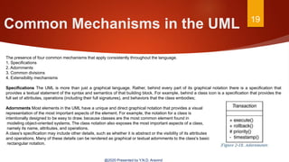 Common Mechanisms in the UML 19
@2020 Presented by Y.N.D. Aravind
The presence of four common mechanisms that apply consistently throughout the language.
1. Specifications
2. Adornments
3. Common divisions
4. Extensibility mechanisms
Specifications The UML is more than just a graphical language. Rather, behind every part of its graphical notation there is a specification that
provides a textual statement of the syntax and semantics of that building block. For example, behind a class icon is a specification that provides the
full set of attributes, operations (including their full signatures), and behaviors that the class embodies;
Adornments Most elements in the UML have a unique and direct graphical notation that provides a visual
representation of the most important aspects of the element. For example, the notation for a class is
intentionally designed to be easy to draw, because classes are the most common element found in
modeling object-oriented systems. The class notation also exposes the most important aspects of a class,
namely its name, attributes, and operations.
A class's specification may include other details, such as whether it is abstract or the visibility of its attributes
and operations. Many of these details can be rendered as graphical or textual adornments to the class's basic
rectangular notation.
 