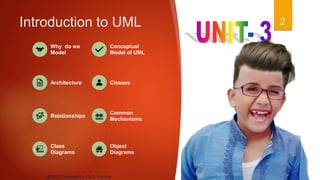 Introduction to UML 2
@2020 Presented by Y.N.D. Aravind
Why do we
Model
Conceptual
Model of UML
Architecture Classes
Relationships
Common
Mechanisms
Class
Diagrams
Object
Diagrams
 