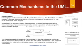 Common Mechanisms in the UML....20
@2020 Presented by Y.N.D. Aravind
Common Divisions
In modeling object-oriented systems, the world often gets divided in several ways. First, there is the division of class
and object. A class is an abstraction; an object is one concrete manifestation of that abstraction. In the UML,
we can model classes as well as objects.
Second, there is the separation of interface and implementation. An interface declares a contract, and an
implementation represents one concrete realization of that contract, responsible for faithfully carrying out the
interface's complete semantics.
Third, there is the separation of type and role. The type declares the class of an entity, such as an object, an
attribute, or a parameter. A role describes the meaning of an entity within its context, such as a class, component,
or collaboration. Any entity that forms part of the structure of another entity, such as an attribute, has both
characteristics.
 
