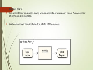  Object Flow
 An object flow is a path along which objects or data can pass. An object is
shown as a rectangle.
 With object we can include the state of the object.
 