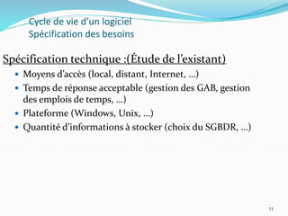 11
Cycle de vie d’un logiciel
Spécification des besoins
Spécification technique :(Étude de l’existant)
 Moyens d’accès (local, distant, Internet, …)
 Temps de réponse acceptable (gestion des GAB, gestion
des emplois de temps, …)
 Plateforme (Windows, Unix, …)
 Quantité d’informations à stocker (choix du SGBDR, …)
11
 