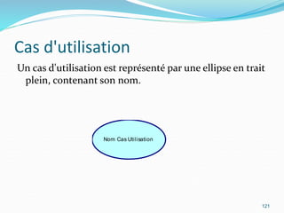 Cas d'utilisation
Un cas d'utilisation est représenté par une ellipse en trait
plein, contenant son nom.
121
Nom Cas Utilisation
 