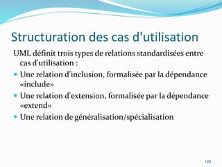 Structuration des cas d'utilisation
UML définit trois types de relations standardisées entre
cas d'utilisation :
 Une relation d'inclusion, formalisée par la dépendance
«include»
 Une relation d'extension, formalisée par la dépendance
«extend»
 Une relation de généralisation/spécialisation
123
 