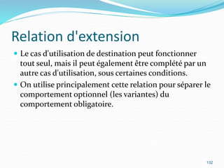 Relation d'extension
 Le cas d'utilisation de destination peut fonctionner
tout seul, mais il peut également être complété par un
autre cas d'utilisation, sous certaines conditions.
 On utilise principalement cette relation pour séparer le
comportement optionnel (les variantes) du
comportement obligatoire.
132
 
