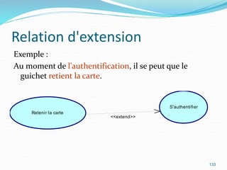 Relation d'extension
Exemple :
Au moment de l'authentification, il se peut que le
guichet retient la carte.
133
<<extend>>
Retenir la carte
S'authentifier
 