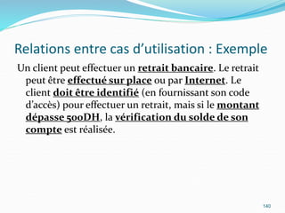 Relations entre cas d’utilisation : Exemple
Un client peut effectuer un retrait bancaire. Le retrait
peut être effectué sur place ou par Internet. Le
client doit être identifié (en fournissant son code
d’accès) pour effectuer un retrait, mais si le montant
dépasse 500DH, la vérification du solde de son
compte est réalisée.
140
 