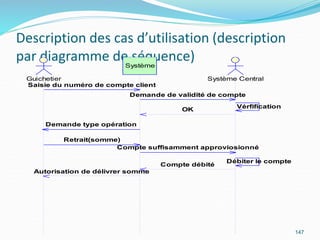 Description des cas d’utilisation (description
par diagramme de séquence)
147
Saisie du numéro de compte client
Demande de validité de compte
OK
Demande type opération
Retrait(somme)
Compte suffisamment approviosionné
Débiter le compte
Compte débité
Autorisation de délivrer somme
Vérfification
Guichetier Système Central
Système
 