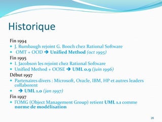 Historique
Fin 1994
 J. Rumbaugh rejoint G. Booch chez Rational Software
 OMT + OOD  Unified Method (oct 1995)
Fin 1995
 I. Jacobson les rejoint chez Rational Software
 Unified Method + OOSE  UML 0.9 (juin 1996)
Début 1997
 Partenaires divers : Microsoft, Oracle, IBM, HP et autres leaders
collaborent
  UML 1.0 (jan 1997)
Fin 1997
 l’OMG (Object Management Group) retient UML 1.1 comme
norme de modélisation
26
 