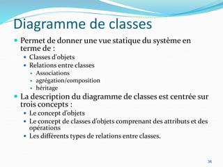 Diagramme de classes
 Permet de donner une vue statique du système en
terme de :
 Classes d'objets
 Relations entre classes
 Associations
 agrégation/composition
 héritage
 La description du diagramme de classes est centrée sur
trois concepts :
 Le concept d’objets
 Le concept de classes d’objets comprenant des attributs et des
opérations
 Les différents types de relations entre classes.
36
 