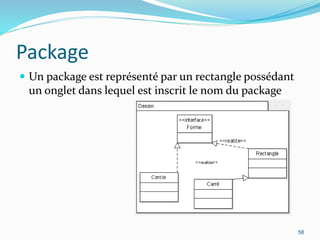 Package
 Un package est représenté par un rectangle possédant
un onglet dans lequel est inscrit le nom du package
58
 