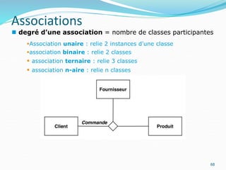Associations
68
 degré d’une association = nombre de classes participantes
Association unaire : relie 2 instances d'une classe
association binaire : relie 2 classes
 association ternaire : relie 3 classes
 association n-aire : relie n classes
 