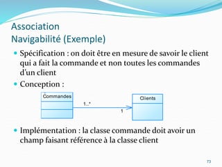 Association
Navigabilité (Exemple)
 Spécification : on doit être en mesure de savoir le client
qui a fait la commande et non toutes les commandes
d’un client
 Conception :
 Implémentation : la classe commande doit avoir un
champ faisant référence à la classe client
73
1..*
1
Commandes Clients
 