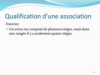 Qualification d'une association
Exercice
 Un avion est composé de plusieurs sièges, mais dans
une rangée il y a seulement quatre sièges.
77
 