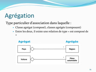 Agrégation
Type particulier d’association dans laquelle :
 Classe agrégat (composé), classes agrégée (composant)
 Entre les deux, il existe une relation de type « est composé de
»
78
Agrégat Agrégée
 