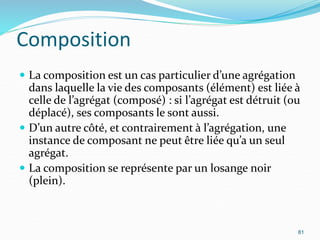 Composition
 La composition est un cas particulier d’une agrégation
dans laquelle la vie des composants (élément) est liée à
celle de l’agrégat (composé) : si l’agrégat est détruit (ou
déplacé), ses composants le sont aussi.
 D’un autre côté, et contrairement à l’agrégation, une
instance de composant ne peut être liée qu’a un seul
agrégat.
 La composition se représente par un losange noir
(plein).
81
 