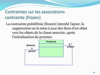 Contraintes sur les associations
contrainte {frozen}
La contrainte prédéfinie {frozen} interdit l’ajout, la
suppression ou la mise à jour des liens d’un objet
vers les objets de la classe associée, après
l’initialisation du premier.
98
2
parent
0..*
enfant
Personne
{frozen}
 