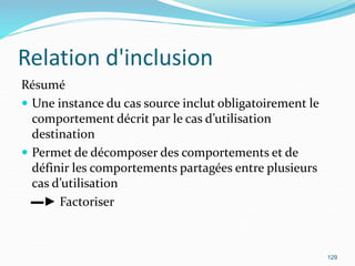 Relation d'inclusion
Résumé
 Une instance du cas source inclut obligatoirement le
comportement décrit par le cas d’utilisation
destination
 Permet de décomposer des comportements et de
définir les comportements partagées entre plusieurs
cas d’utilisation
▬► Factoriser
129
 
