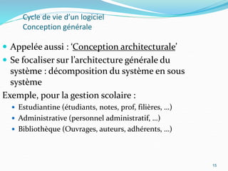 15
Cycle de vie d’un logiciel
Conception générale
 Appelée aussi : ‘Conception architecturale’
 Se focaliser sur l’architecture générale du
système : décomposition du système en sous
système
Exemple, pour la gestion scolaire :
 Estudiantine (étudiants, notes, prof, filières, …)
 Administrative (personnel administratif, …)
 Bibliothèque (Ouvrages, auteurs, adhérents, …)
15
 