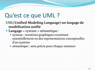 Qu’est ce que UML ?
UML(Unified Modeling Language) un langage de
modélisation unifié
 Langage = syntaxe + sémantique :
 syntaxe : notations graphiques consistant
essentiellement en des représentations conceptuelles
d'un système
 sémantique : sens précis pour chaque notation
28
 