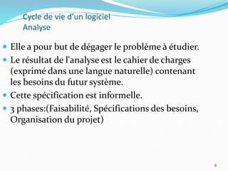 6
Cycle de vie d’un logiciel
Analyse
 Elle a pour but de dégager le problème à étudier.
 Le résultat de l'analyse est le cahier de charges
(exprimé dans une langue naturelle) contenant
les besoins du futur système.
 Cette spécification est informelle.
 3 phases:(Faisabilité, Spécifications des besoins,
Organisation du projet)
6
 