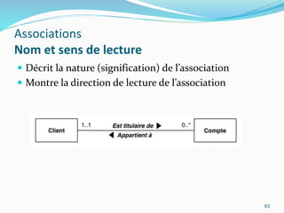 Associations
Nom et sens de lecture
 Décrit la nature (signification) de l’association
 Montre la direction de lecture de l’association
63
 