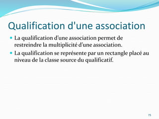 Qualification d'une association
 La qualification d’une association permet de
restreindre la multiplicité d’une association.
 La qualification se représente par un rectangle placé au
niveau de la classe source du qualificatif.
75
 