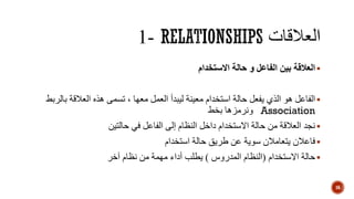 ‫العالقة‬‫االستخدام‬ ‫حالة‬ ‫و‬ ‫الفاعل‬ ‫بين‬
‫معها‬ ‫العمل‬ ‫ليبدأ‬ ‫معينة‬ ‫استخدام‬ ‫حالة‬ ‫يفعل‬ ‫الذي‬ ‫هو‬ ‫الفاعل‬‫تسمى‬ ،‫ب‬ ‫العالقة‬ ‫هذه‬‫الربط‬
Association‫ونرمزها‬‫بخط‬
‫حالتين‬ ‫في‬ ‫الفاعل‬ ‫إلى‬ ‫النظام‬ ‫داخل‬ ‫االستخدام‬ ‫حالة‬ ‫من‬ ‫العالقة‬ ‫نجد‬
‫فاعالن‬‫استخدام‬ ‫حالة‬ ‫طريق‬ ‫عن‬ ‫سوية‬ ‫يتعامالن‬
‫حالة‬‫االستخدام‬(‫المدروس‬ ‫النظام‬)‫نظام‬ ‫من‬ ‫مهمة‬ ‫أداء‬ ‫يطلب‬‫آخر‬
16
 