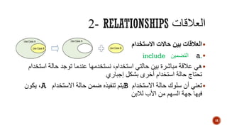 ‫االستخدام‬ ‫حاالت‬ ‫بين‬ ‫العالقات‬
a.‫التضمين‬include
‫است‬ ‫حالة‬ ‫توجد‬ ‫عندما‬ ‫نستخدمها‬ ،‫استخدام‬ ‫حالتي‬ ‫بين‬ ‫مباشرة‬ ‫عالقة‬ ‫هي‬‫خدام‬
‫إجباري‬ ‫بشكل‬ ‫أخرى‬ ‫استخدام‬ ‫حالة‬ ‫تحتاج‬
‫االستخدام‬ ‫حالة‬ ‫سلوك‬ ‫أن‬ ‫تعني‬B‫االستخدام‬ ‫حالة‬ ‫ضمن‬ ‫تنفيذه‬ ‫يتم‬A،‫يكون‬
‫لالبن‬ ‫األب‬ ‫من‬ ‫السهم‬ ‫جهة‬ ‫فيها‬
18
 