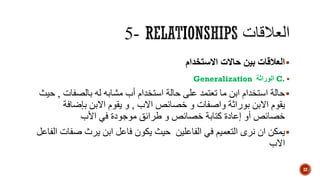 ‫االستخدام‬ ‫حاالت‬ ‫بين‬ ‫العالقات‬
C.‫الوراثة‬Generalization
‫بالصفات‬ ‫له‬ ‫مشابه‬ ‫أب‬ ‫استخدام‬ ‫حالة‬ ‫على‬ ‫تعتمد‬ ‫ما‬ ‫ابن‬ ‫استخدام‬ ‫حالة‬,‫حيث‬
‫االب‬ ‫خصائص‬ ‫و‬ ‫واصفات‬ ‫بوراثة‬ ‫االبن‬ ‫يقوم‬,‫بإضافة‬ ‫االبن‬ ‫يقوم‬ ‫و‬
‫في‬ ‫موجودة‬ ‫طرائق‬ ‫و‬ ‫خصائص‬ ‫كتابة‬ ‫إعادة‬ ‫أو‬ ‫خصائص‬‫األب‬
‫صف‬ ‫يرث‬ ‫ابن‬ ‫فاعل‬ ‫يكون‬ ‫حيث‬ ‫الفاعلين‬ ‫في‬ ‫التعميم‬ ‫نرى‬ ‫ان‬ ‫يمكن‬‫الفاعل‬ ‫ات‬
‫االب‬
22
 
