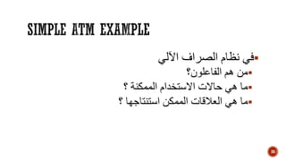 ‫اآللي‬ ‫الصراف‬ ‫نظام‬ ‫في‬
‫الفاعلون؟‬ ‫هم‬ ‫من‬
‫؟‬ ‫الممكنة‬ ‫االستخدام‬ ‫حاالت‬ ‫هي‬ ‫ما‬
‫؟‬ ‫استنتاجها‬ ‫الممكن‬ ‫العالقات‬ ‫هي‬ ‫ما‬
28
 