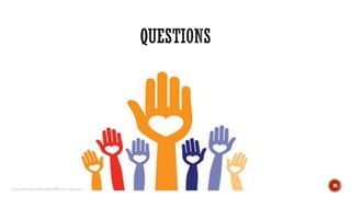 36
Copy protected with Online-PDF-No-Copy.com
 