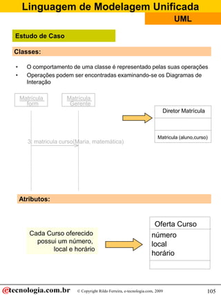 Linguagem de Modelagem Unificada
© Copyright Rildo Ferreira, e-tecnologia.com, 2009
UML
105
• O comportamento de uma classe é representado pelas suas operações
• Operações podem ser encontradas examinando-se os Diagramas de
Interação
Matrícula
form
Matrícula
Gerente
3: matricula curso(Maria, matemática)
Diretor Matrícula
Matricula (aluno,curso)
Classes:
Atributos:
Cada Curso oferecido
possui um número,
local e horário
Oferta Curso
número
local
horário
Estudo de Caso
 