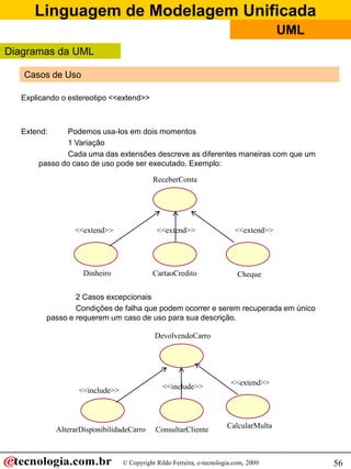 Linguagem de Modelagem Unificada
© Copyright Rildo Ferreira, e-tecnologia.com, 2009
UML
56
Explicando o estereotipo <<extend>>
Extend: Podemos usa-los em dois momentos
1 Variação
Cada uma das extensões descreve as diferentes maneiras com que um
passo do caso de uso pode ser executado. Exemplo:
Casos de Uso
Dinheiro
ReceberConta
CartaoCredito Cheque
<<extend>><<extend>> <<extend>>
2 Casos excepcionais
Condições de falha que podem ocorrer e serem recuperada em único
passo e requerem um caso de uso para sua descrição.
AlterarDisponibilidadeCarro ConsultarCliente
<<include>>
DevolvendoCarro
CalcularMulta
<<extend>>
<<include>>
Diagramas da UML
 
